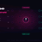 IA Française : Opportunité PME & Enjeu de Souveraineté