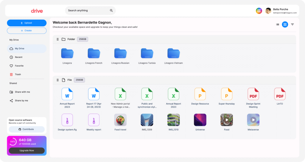 Drive souverain Skuria