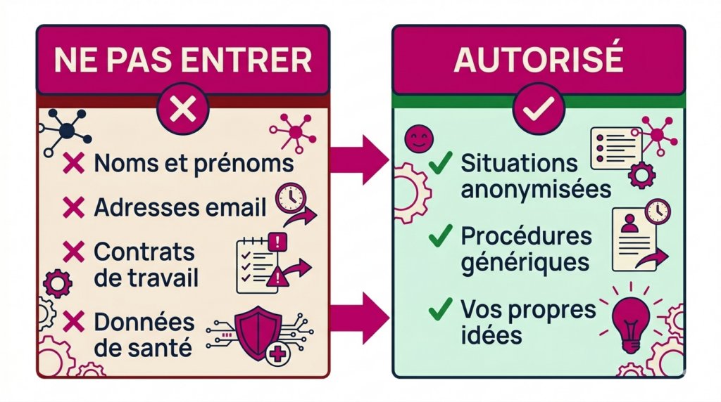 RGPD et IA : données interdites et autorisées pour les PME