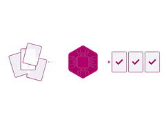 Automatisation IA IA souveraine adaptée à vos processus métier