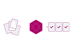 Automatisation IA IA souveraine adaptée à vos processus métier