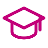 Formation des équipes