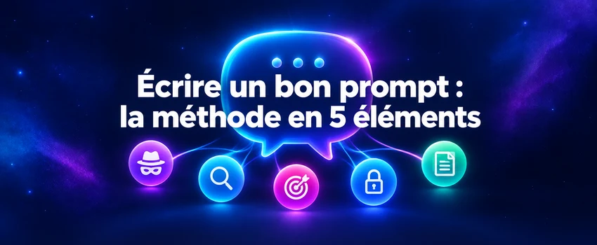 Écrire un bon prompt : bulle de conversation IA reliée à cinq icônes, la méthode en 5 éléments